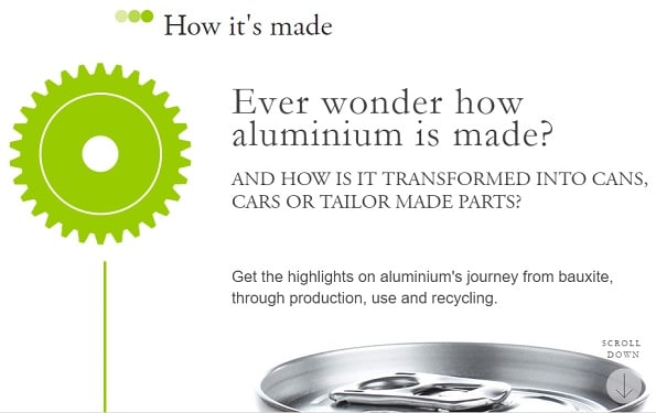 How Aluminium is made? Inforgraphic by Hydro.com 