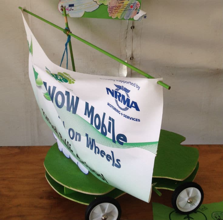 Sail powered car by Kanwal Public School 