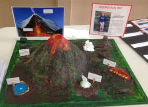 Volcano model 
