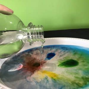 A clear liquid being poured on a plate that has four different food colours within water. The colours are spreading rapidly