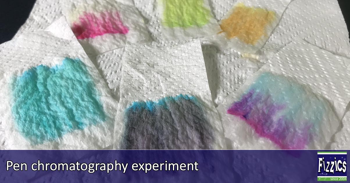 How Have Felt Tip Pens Changed? - Chromatography Explores Chromatography  Today