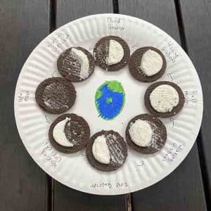 Modelling Moon Phases : Fizzics Education