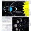 Oreo Moon Phases Worksheet showing the 8 phases of the Moon and a model of New Moon